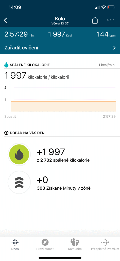 Statistiky týkající se sportovní aktivity jsou poměrně chudé