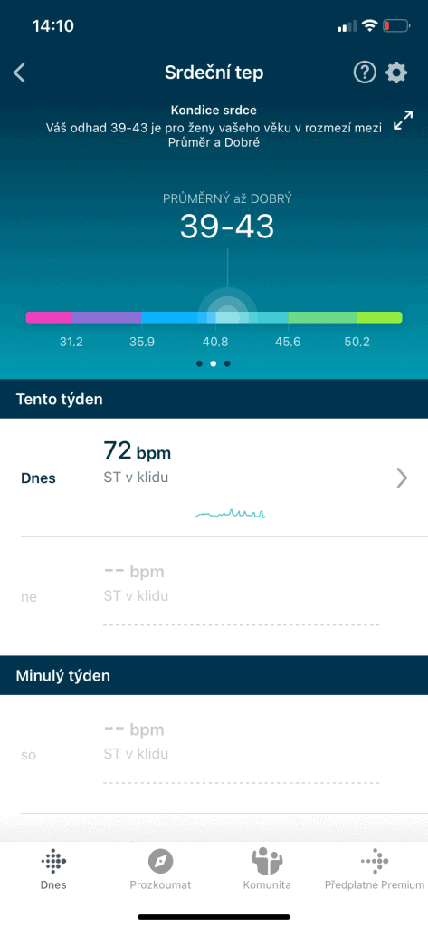 Informace týkající se vaší tepové frekvence