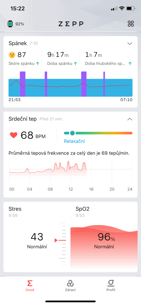 Data týkající se tepové frekvence