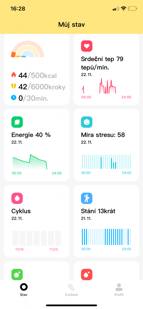 K dispozici jsou různé statistiky