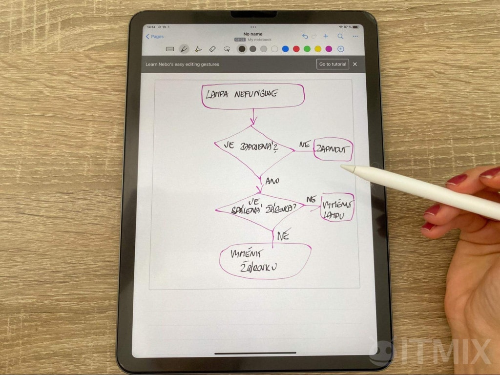 Diagram si jednoduše načrtnete...