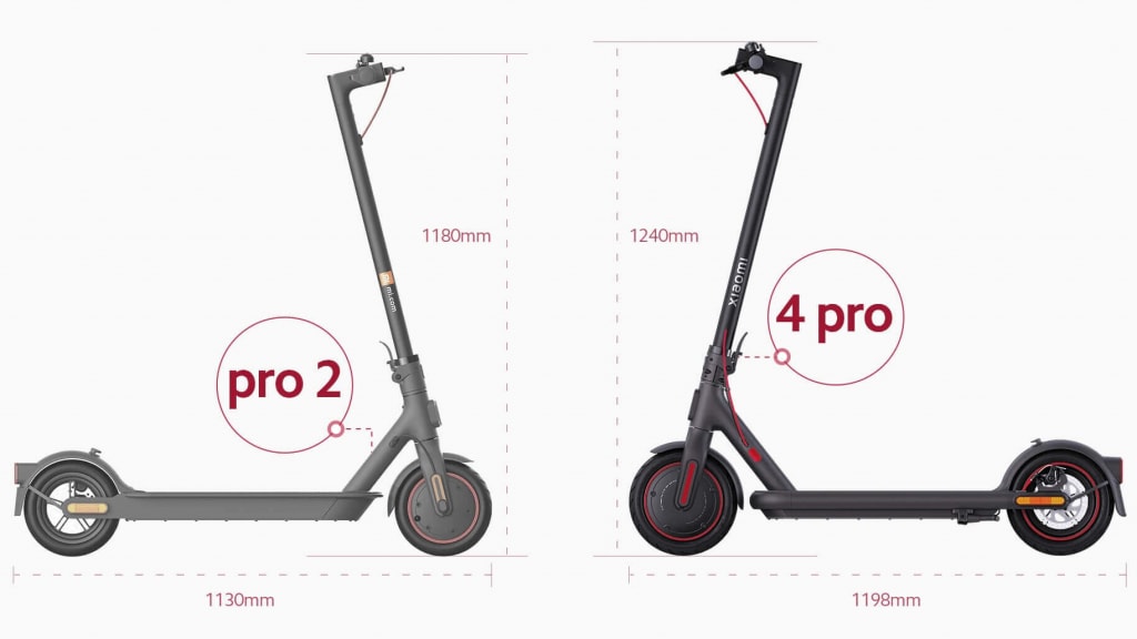 Model Xiaomi Scooter 3 se verze Pro nedočkal