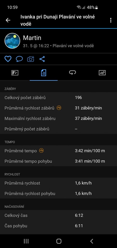 Detailní statistika v aplikaci Garmin Connect nabízí téměř vše, co byste mohli potřebovat