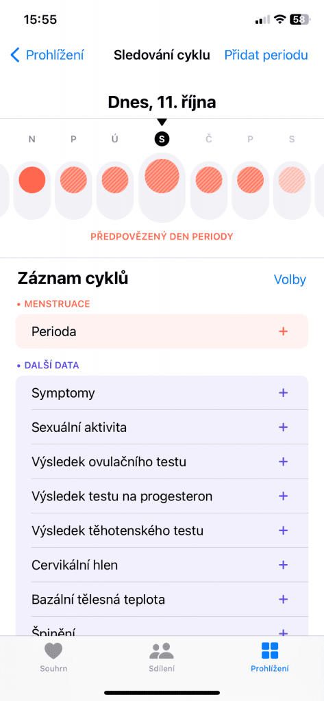 Sledování menstruačního cyklu