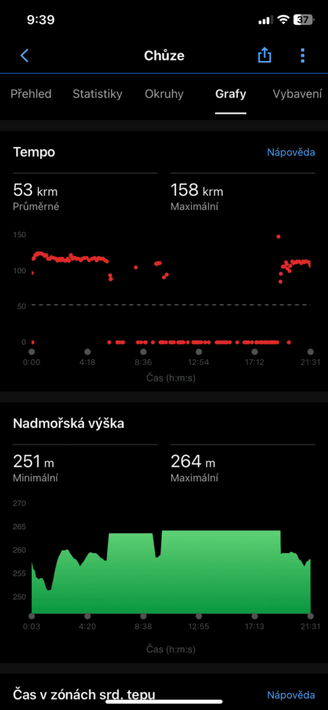 Podrobné informace týkající se chůze