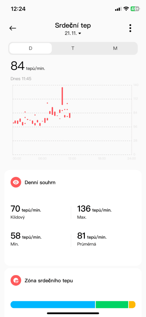 Sledování srdečního tepu v aplikaci