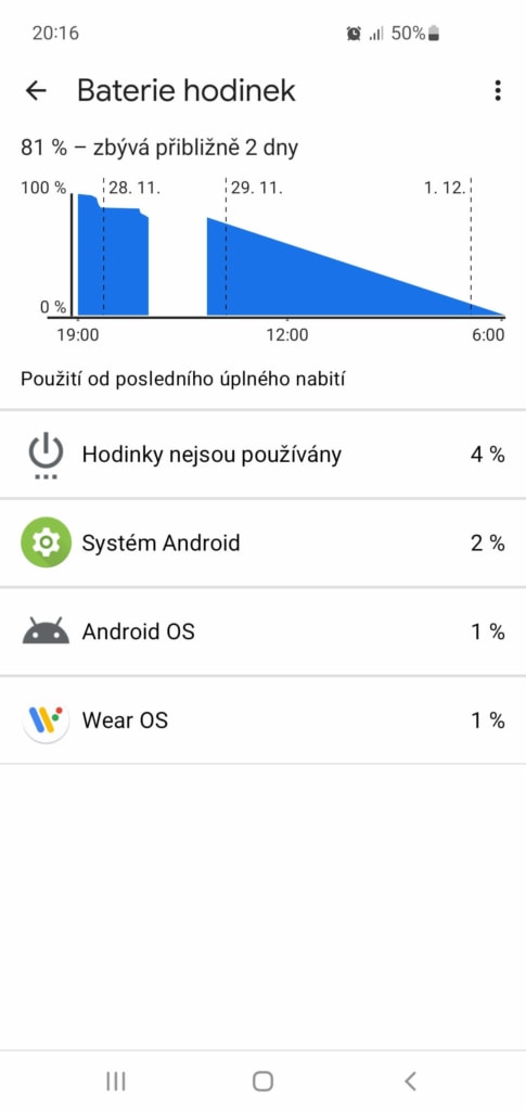 Úsporný režim dokáže prodloužit výdrž baterie až na 40 dní