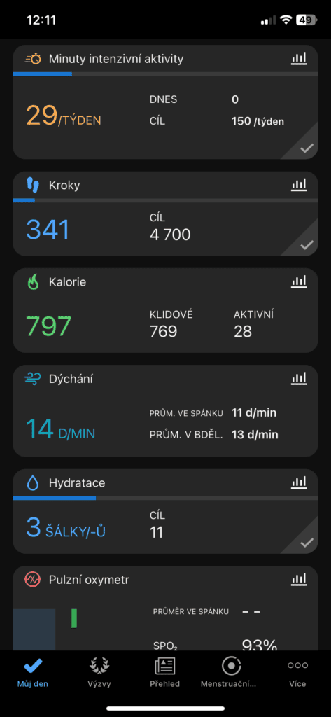 Základní statistiky