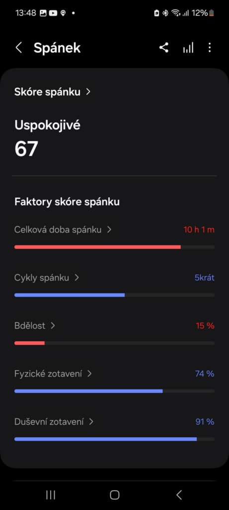 Data ze sledování spánku