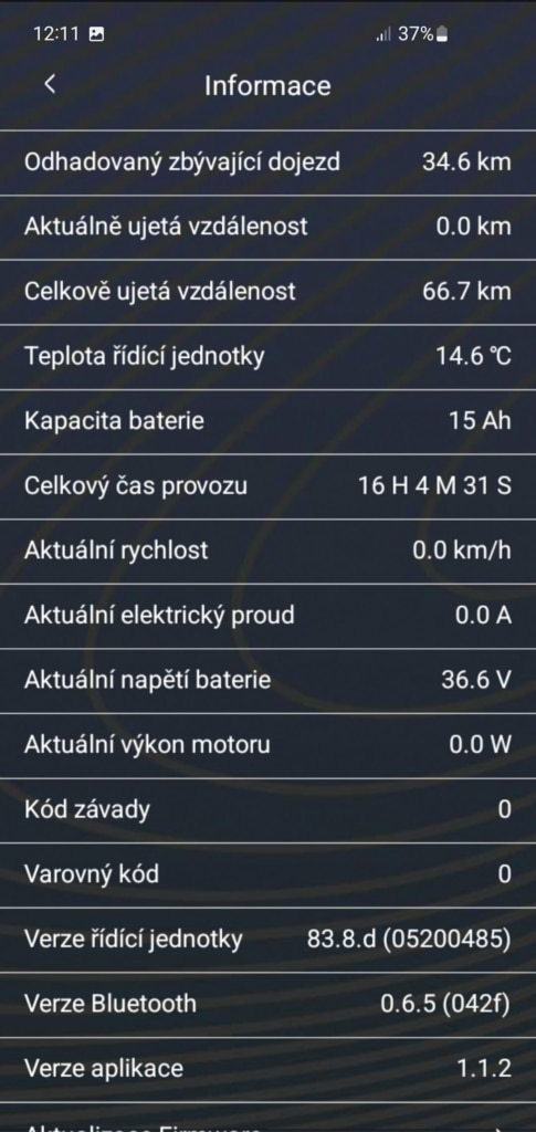 Statistky jsou praktickým doplňkem, který ocení mnozí uživatelé