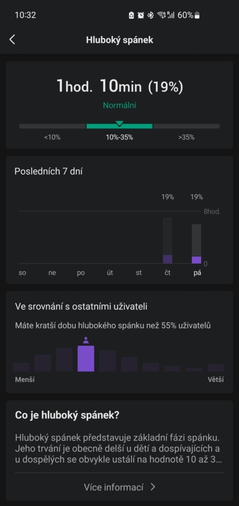 Délka spánkových fází je porovnána s ostatními uživateli