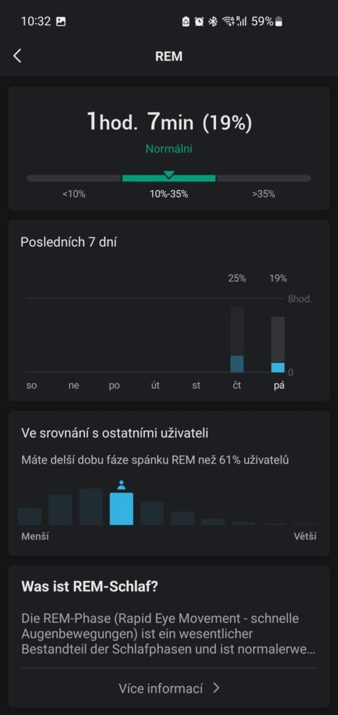 Porovnání může dát jiný pohled na kvalitu spánku