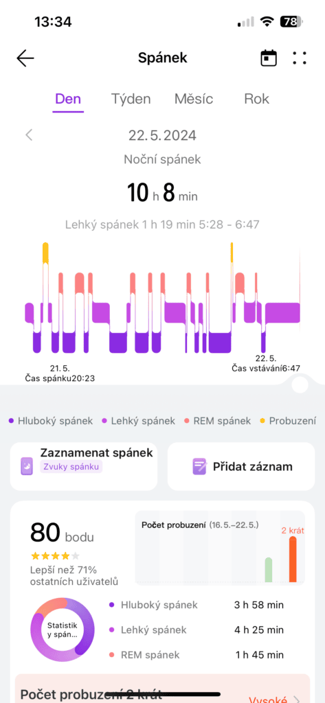 Monitoring spánku