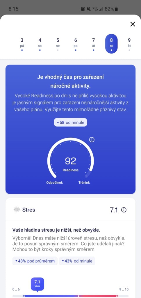 Hodnoty Readiness se pohybují mezi 0 a 100