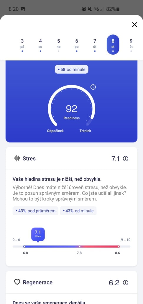 Stres a regenerace dosahují hodnoty mezi 0 a 10