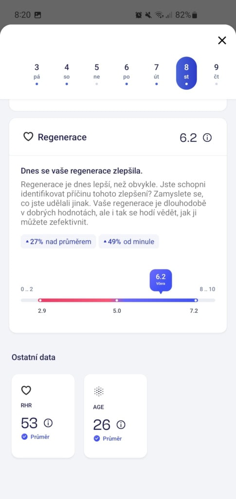 Ideálním funkčním věkem je váš skutečný