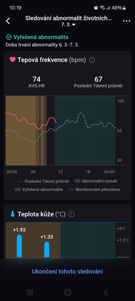 V přehledu se snadno zorientujete
