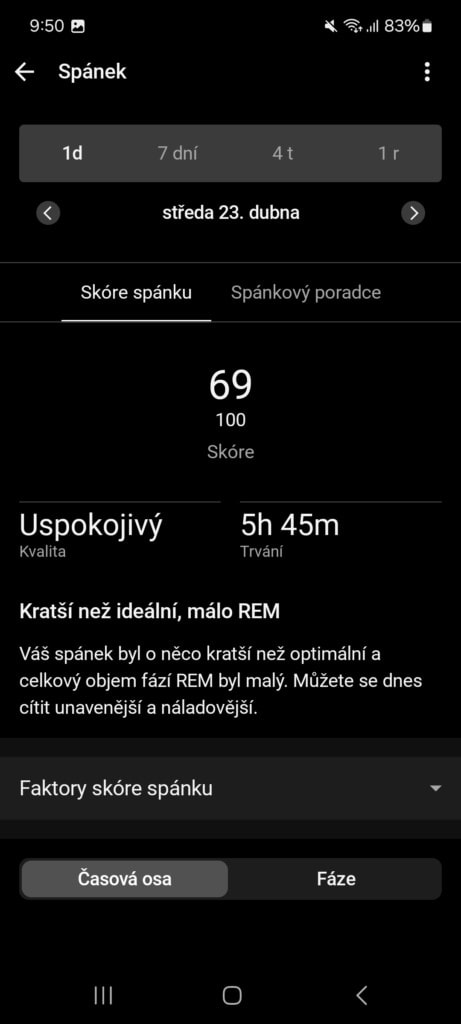 V aplikaci Garmin Connect najdete mnoho dat