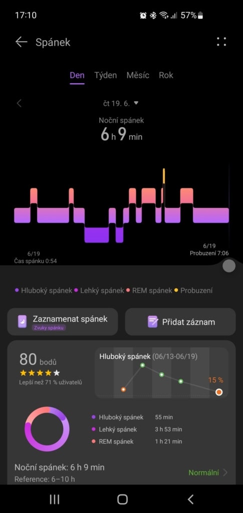 Záznam kvality spánku