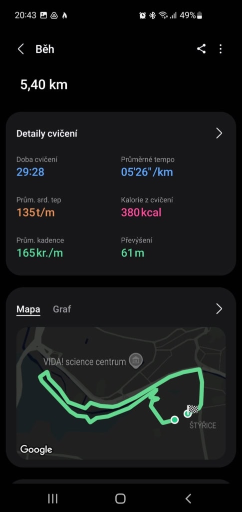 Analýza běhu. Zdroj: redakce