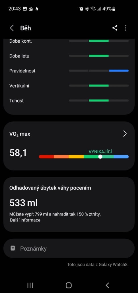 Odhad VO2 max a ztracených tekutin. Zdroj: redakce