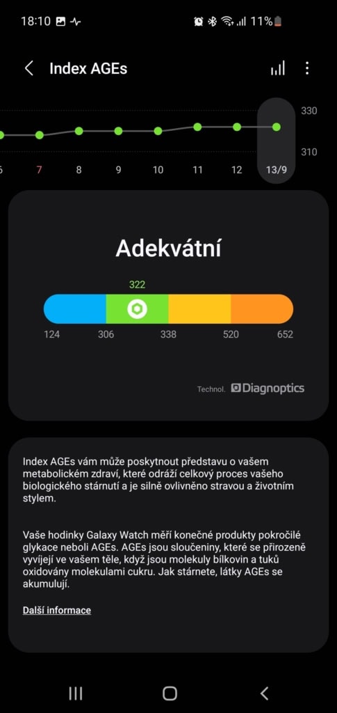 Metabolický index. Zdroj: redakce