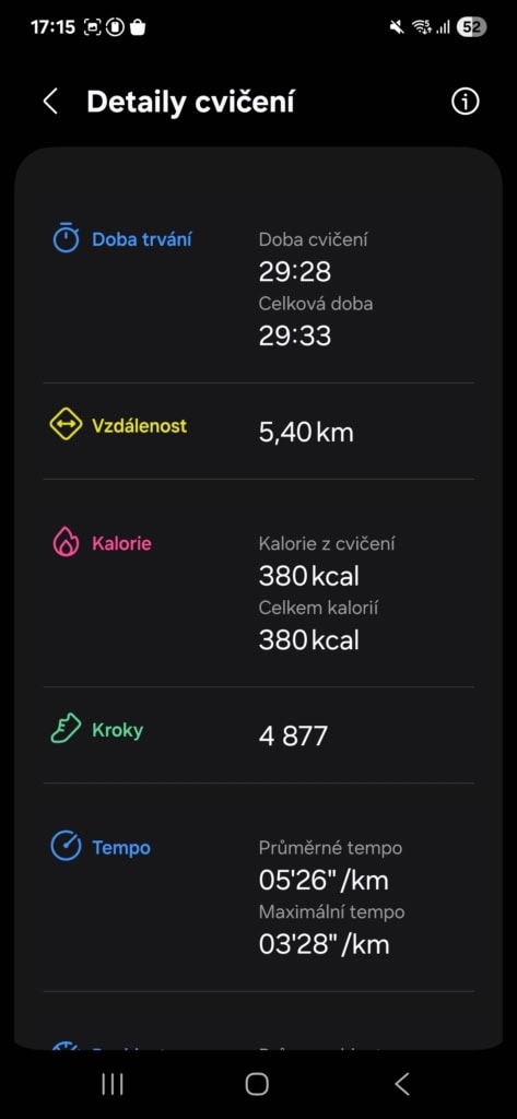 Základní sportovní metriky. Zdroj: redakce