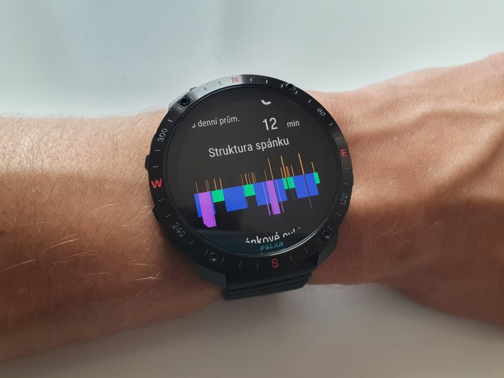 Fáze spánku. (Foto: Martin Dajča)