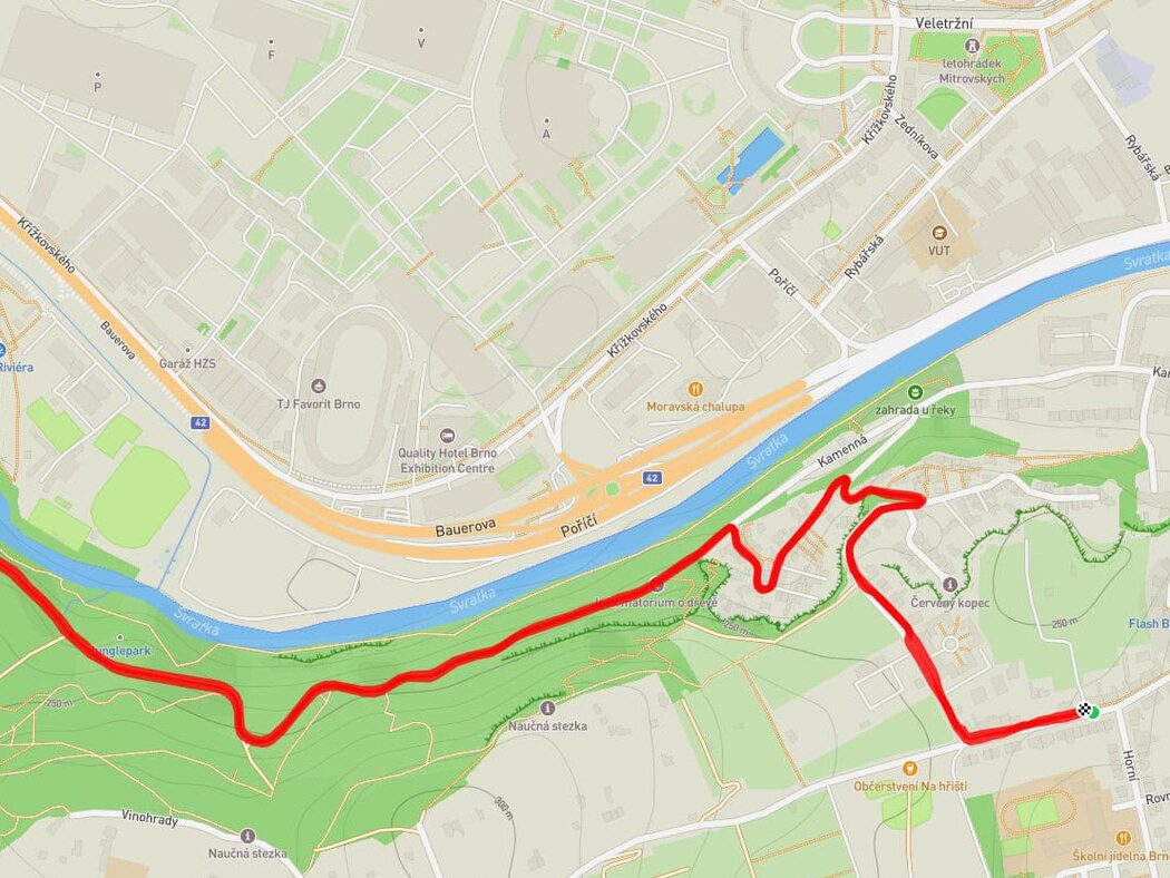 Přesnost při běžném používání