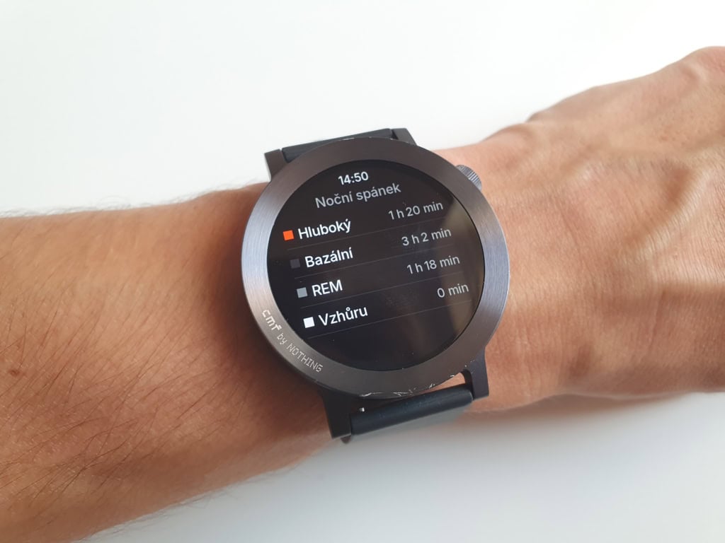 Rozložení spánku. Foto: Martin Dajča