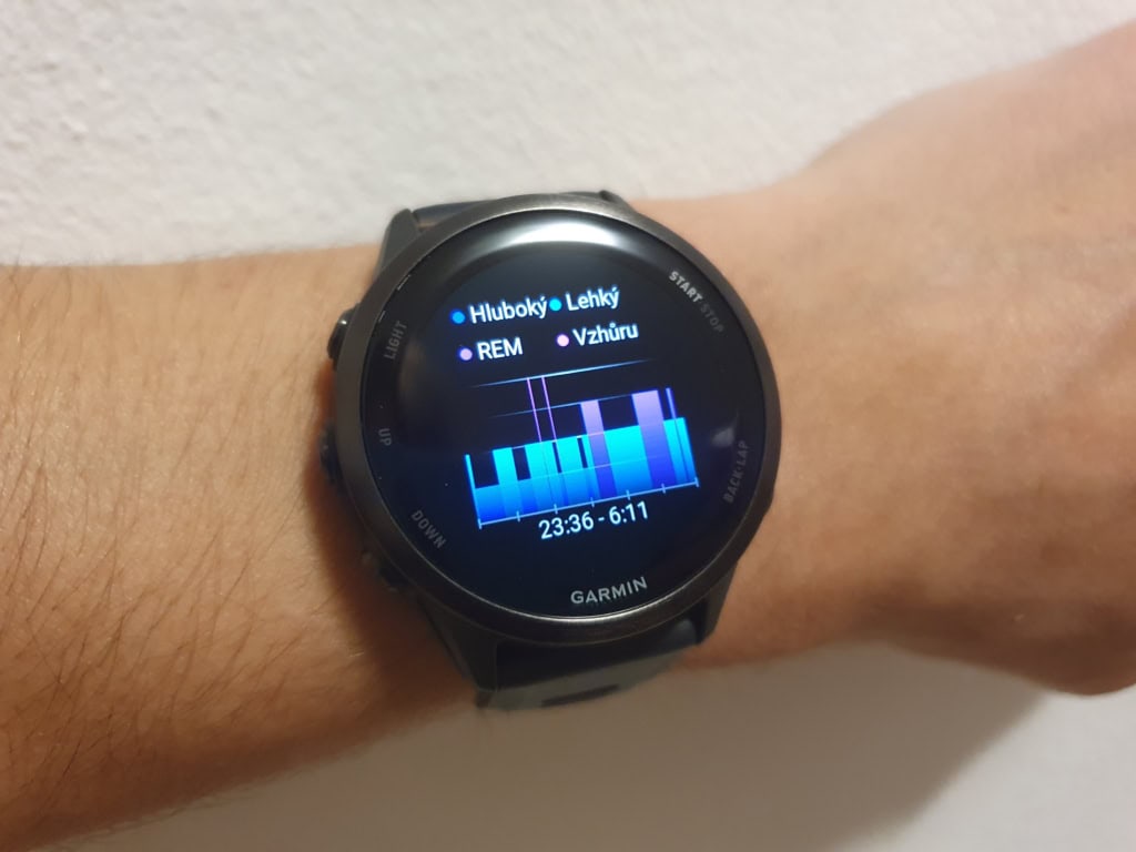 Analýza spánku. Foto: Martin Dajča