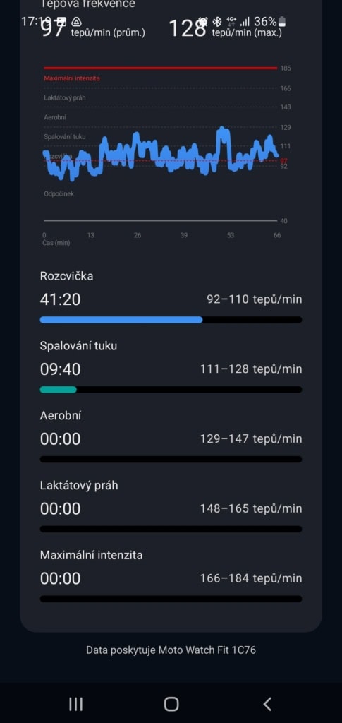 Záznam silového tréninku. Foto: Martin Dajča