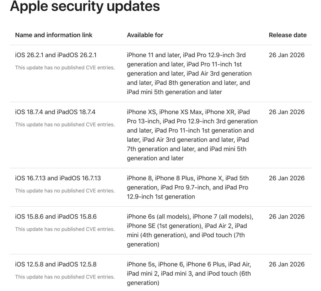 Apple nově vydal i aktualizace pro další zastaralá zařízení. (Foto: Stanislav Janů)