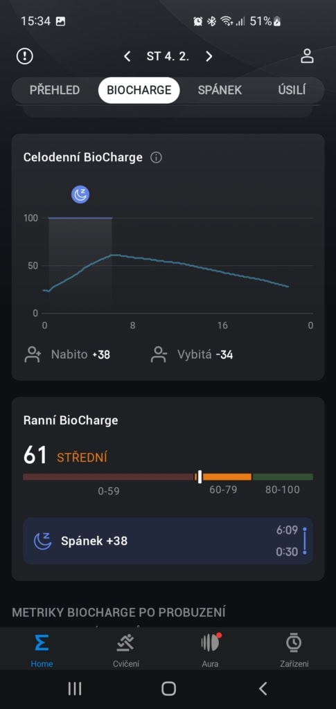 Pochopitelné zpracování. Foto: Martin Dajča