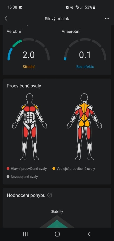 Odhad cviků podle pohybů. Foto: Martin Dajča